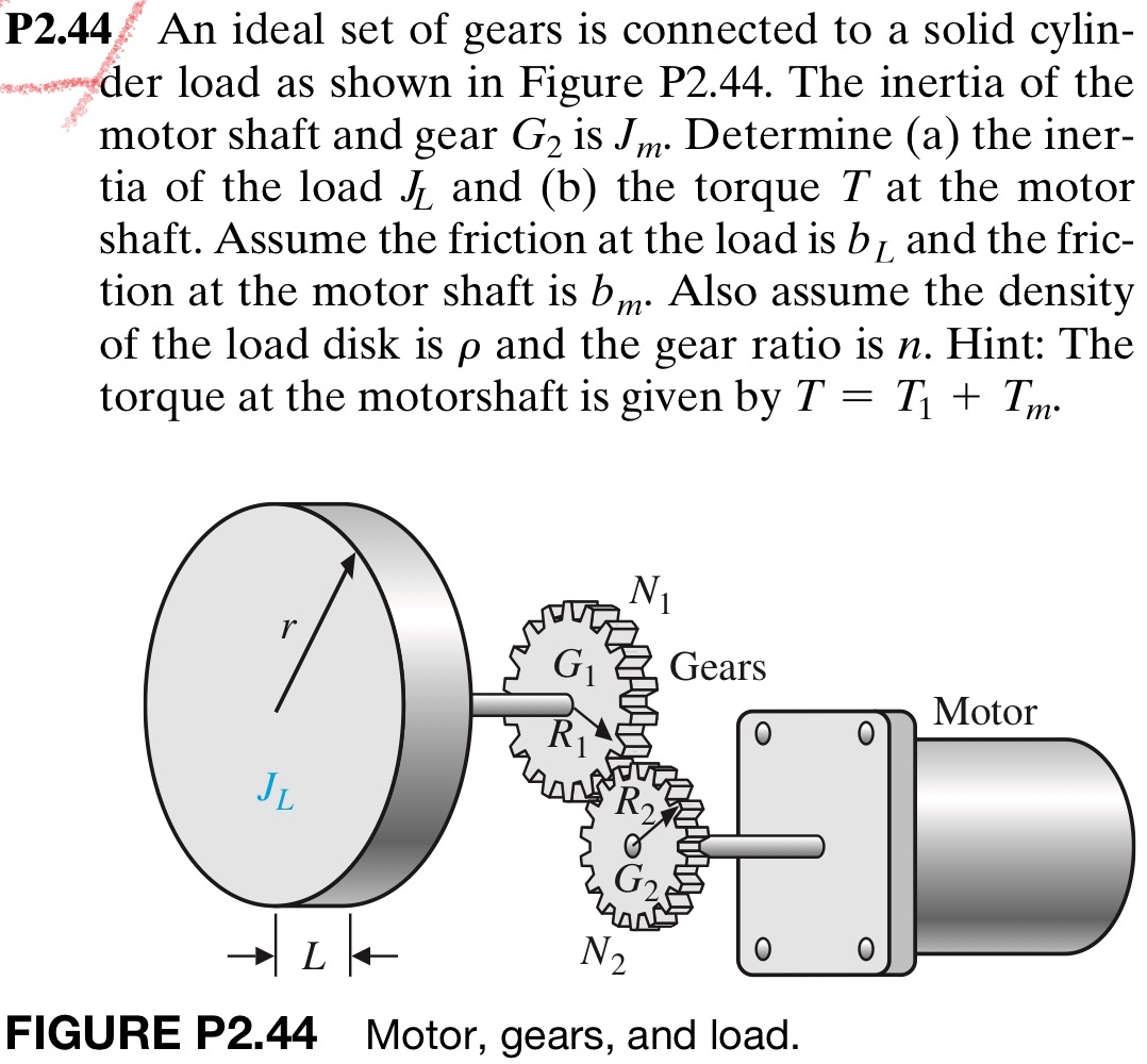 P 2 . 4 4 . An ideal set of gears is connected to