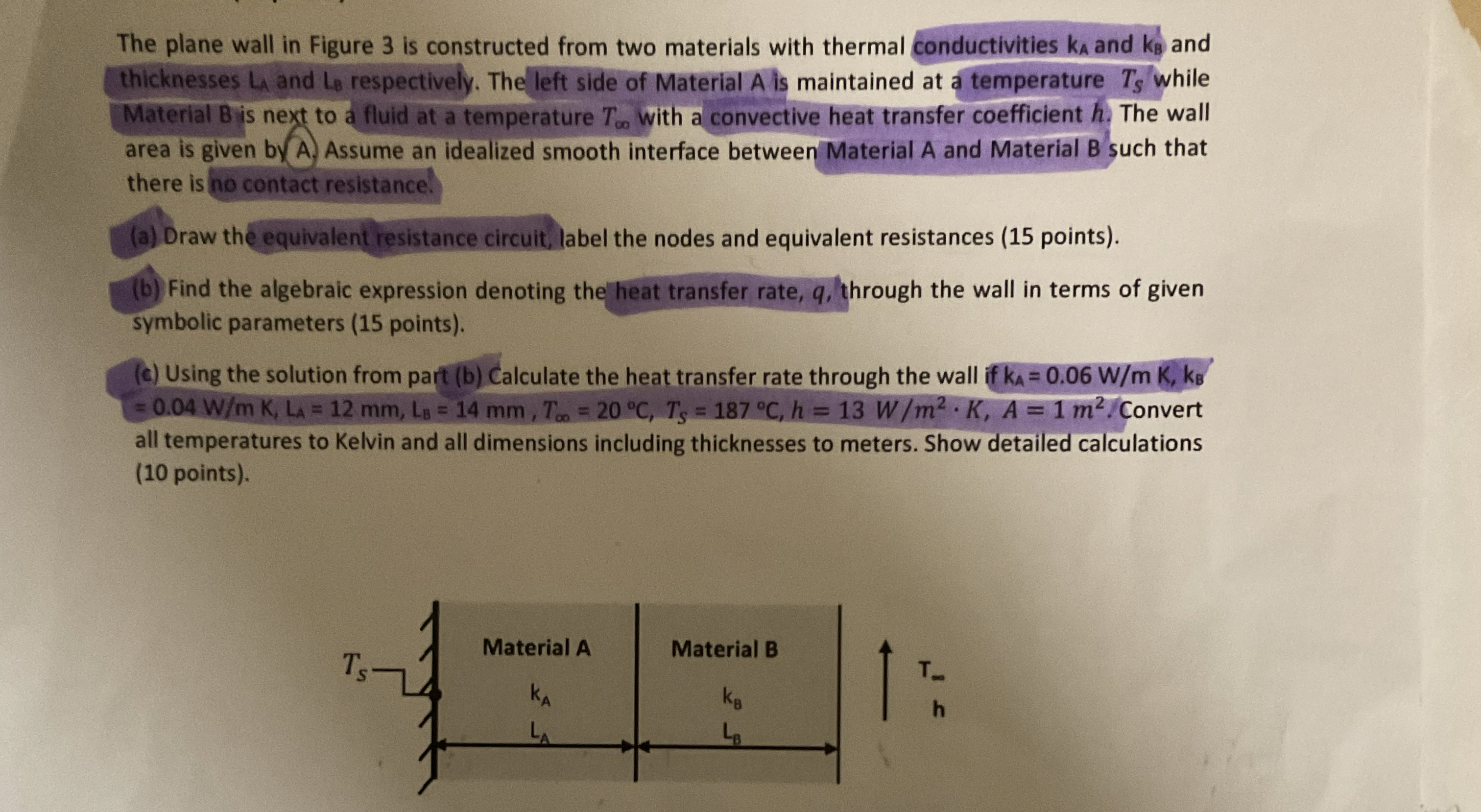 The plane wall in Figure 3 is constructed from