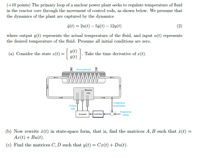 The primary loop of a nuclear power plant seeks