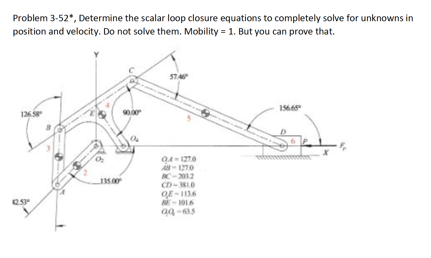 Problem 3 - 5 2 * , Determine the scalar loop