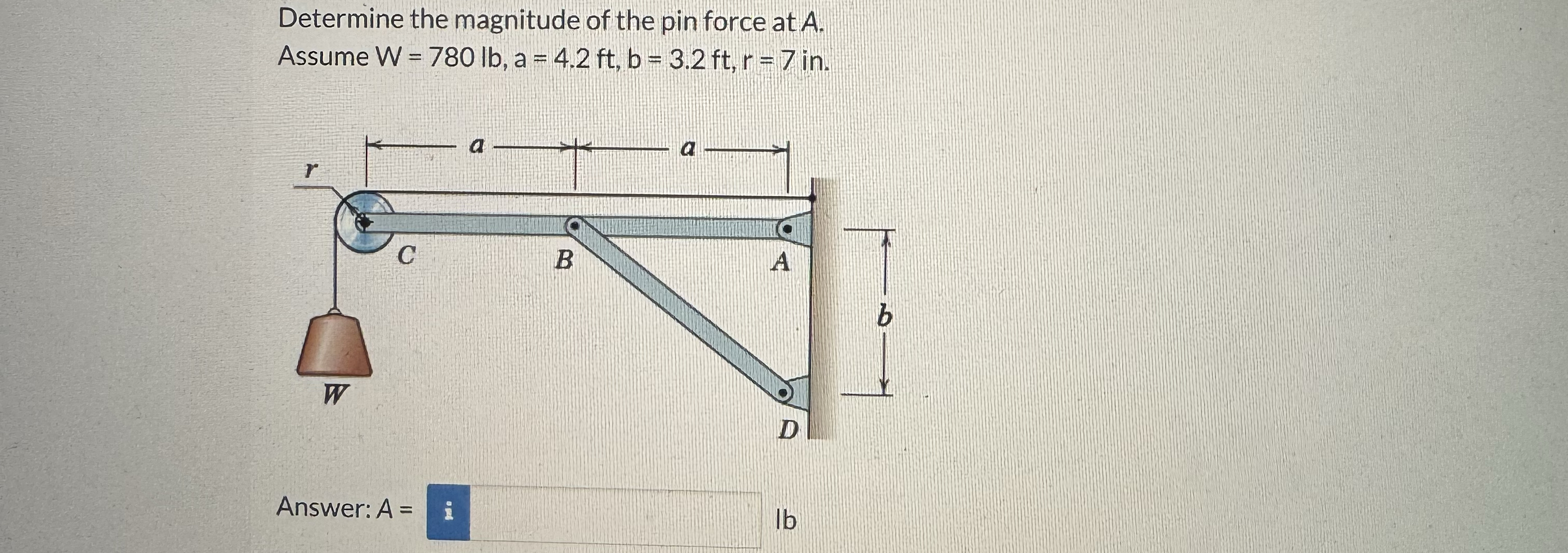 Determine the magnitude of the pin force at A .