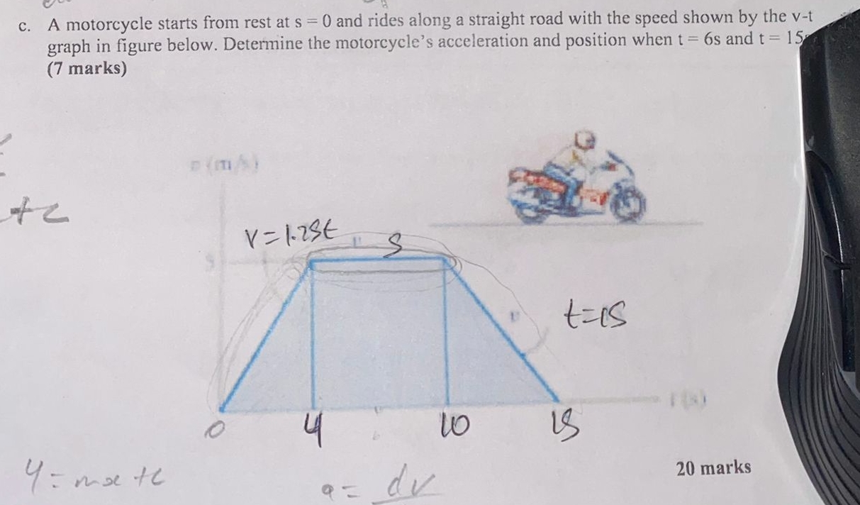 c . A motorcycle starts from rest at s = 0 and