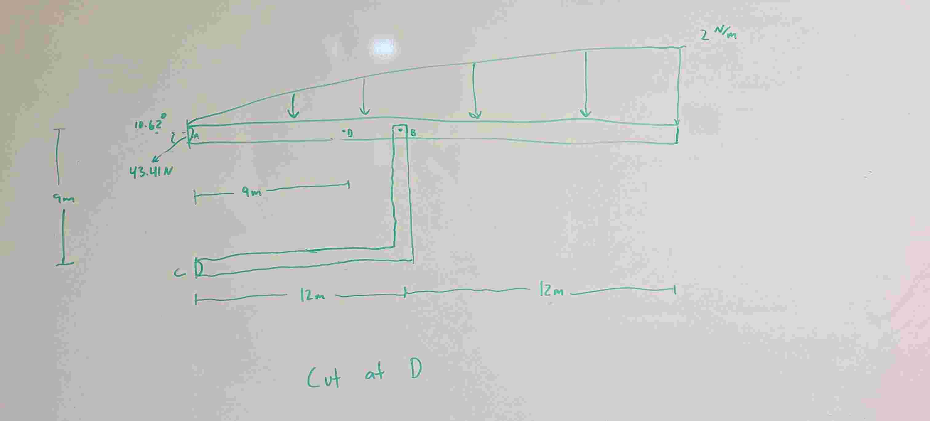 Point A has an applied load of 4 3 . 4 1 N