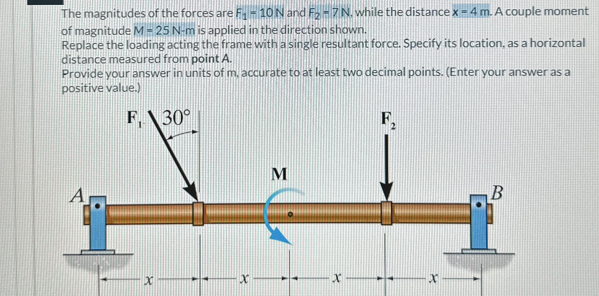The magnitudes of the forces are F 1 = 1 0 N and