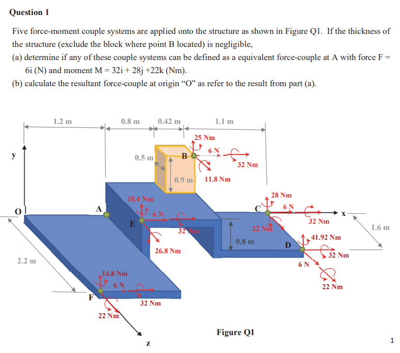 Question 1 Five force - moment couple systems are