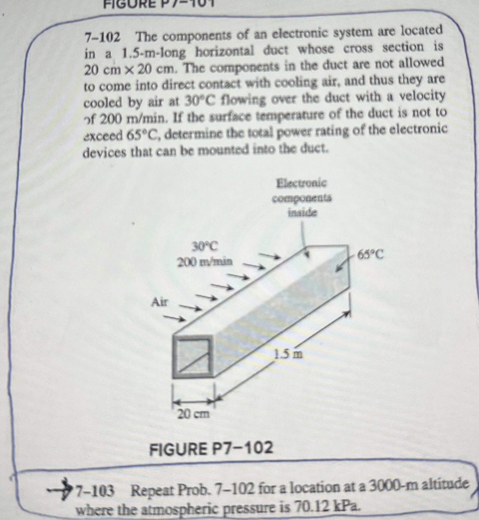 7 - 1 0 2 The components of an electronic system