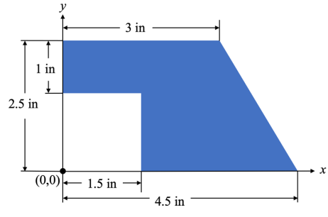 a ) Calculate the centroid of the shape on the