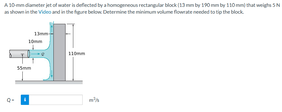 A 1 0 - mm diameter jet of water is deflected by