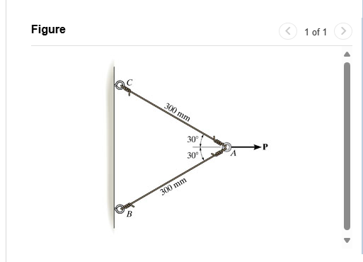 The two wires are connected together at A . The