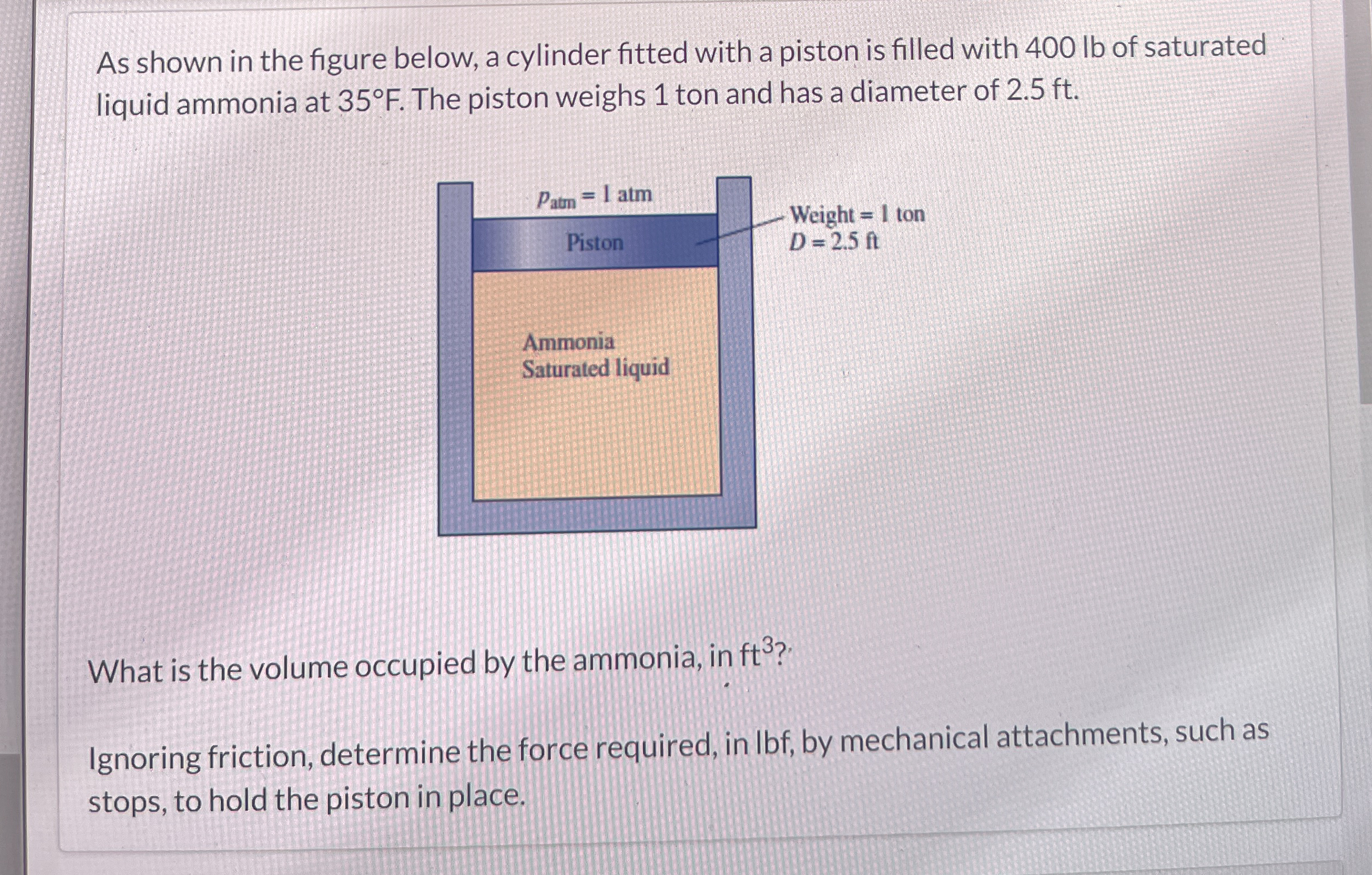 As shown in the figure below, a cylinder fitted