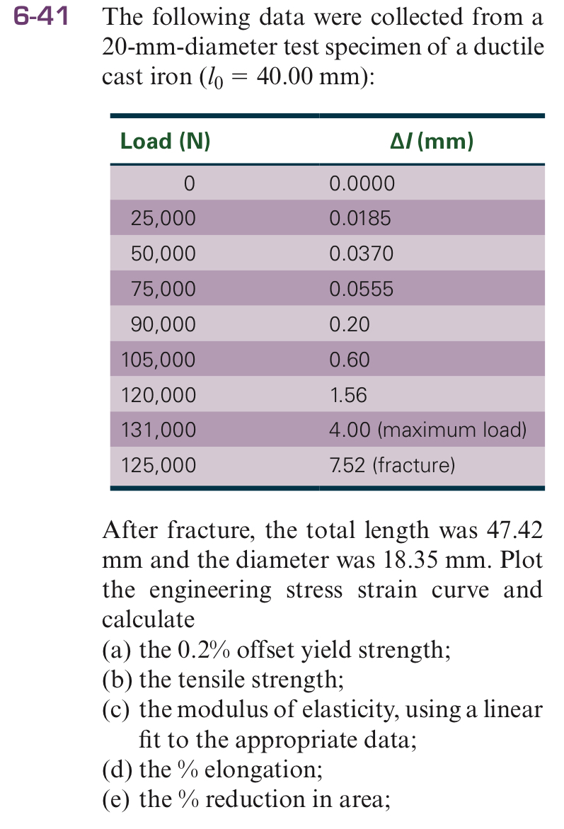 6 - 4 1 The following data were collected from a