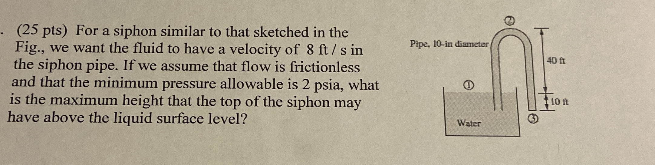 ( 2 5 pts ) For a siphon similar to that sketched