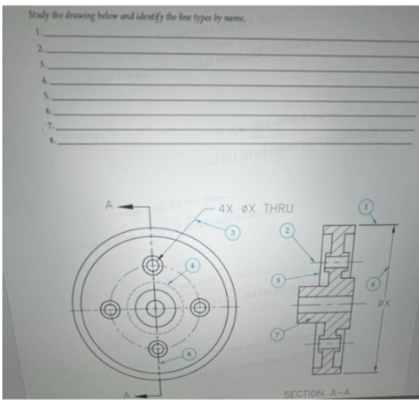 Stualy the drawing below and identfy the line