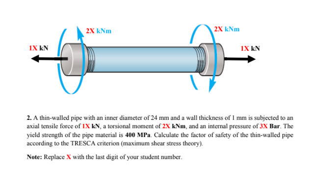 A thin - walled pipe with an inner diameter of 2