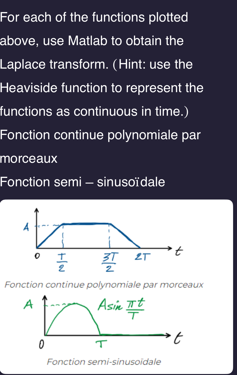 For each of the functions plotted above, use