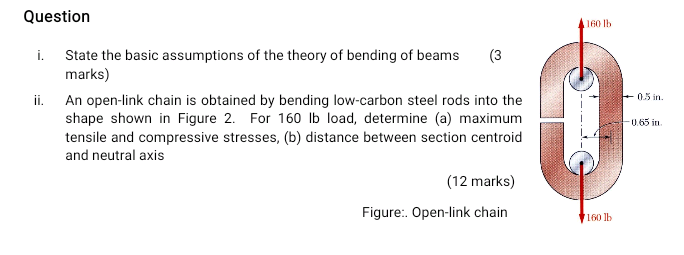 Question i . State the basic assumptions of the