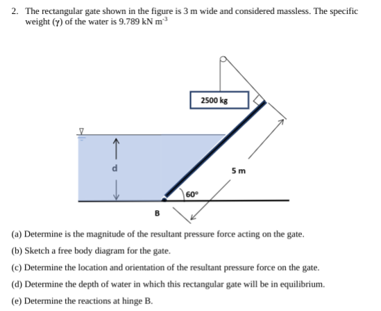 The solution here doesn't look right, I would