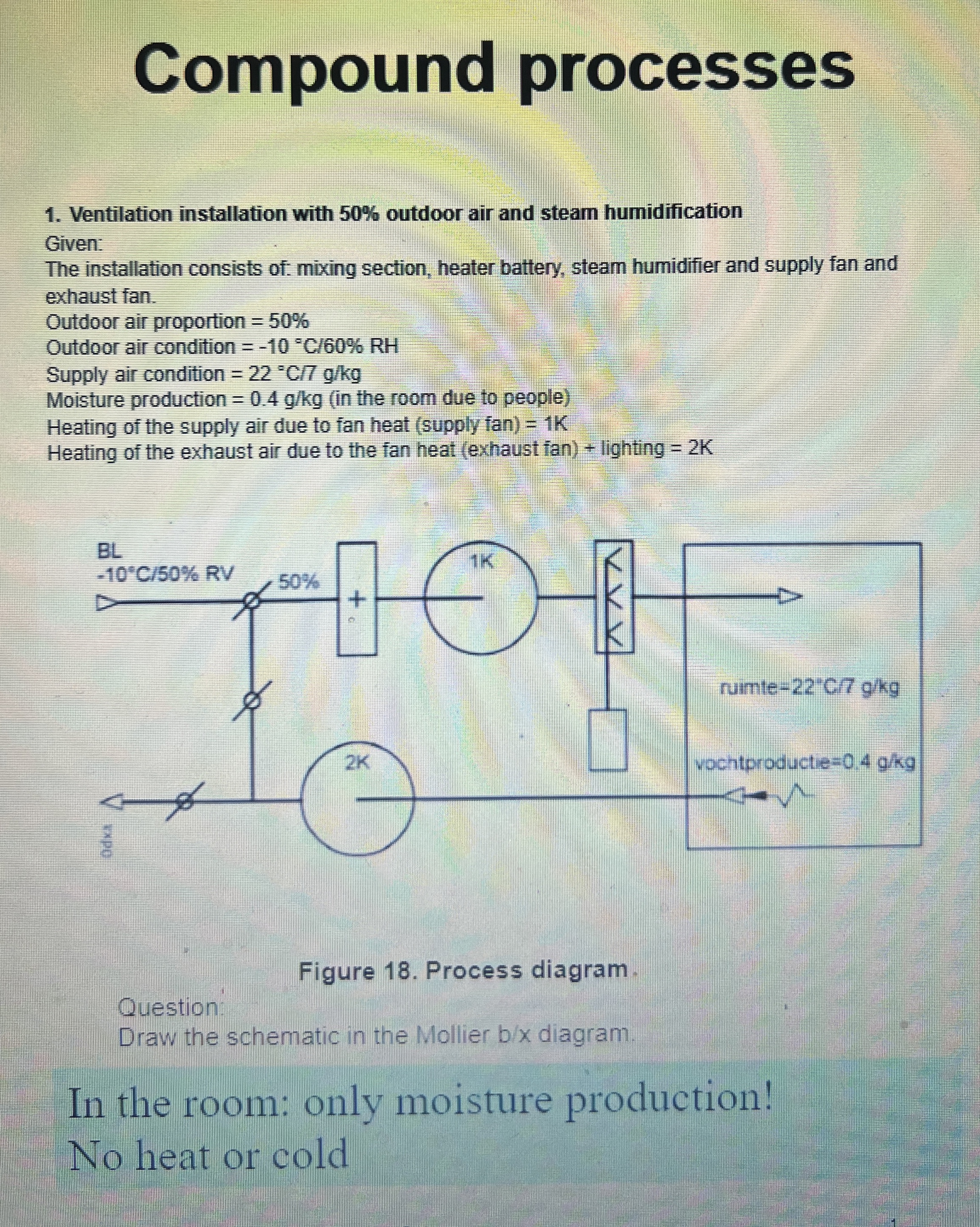 Compound processes Ventilation installation with