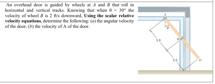 An overhead door is guided by wheels at A and B