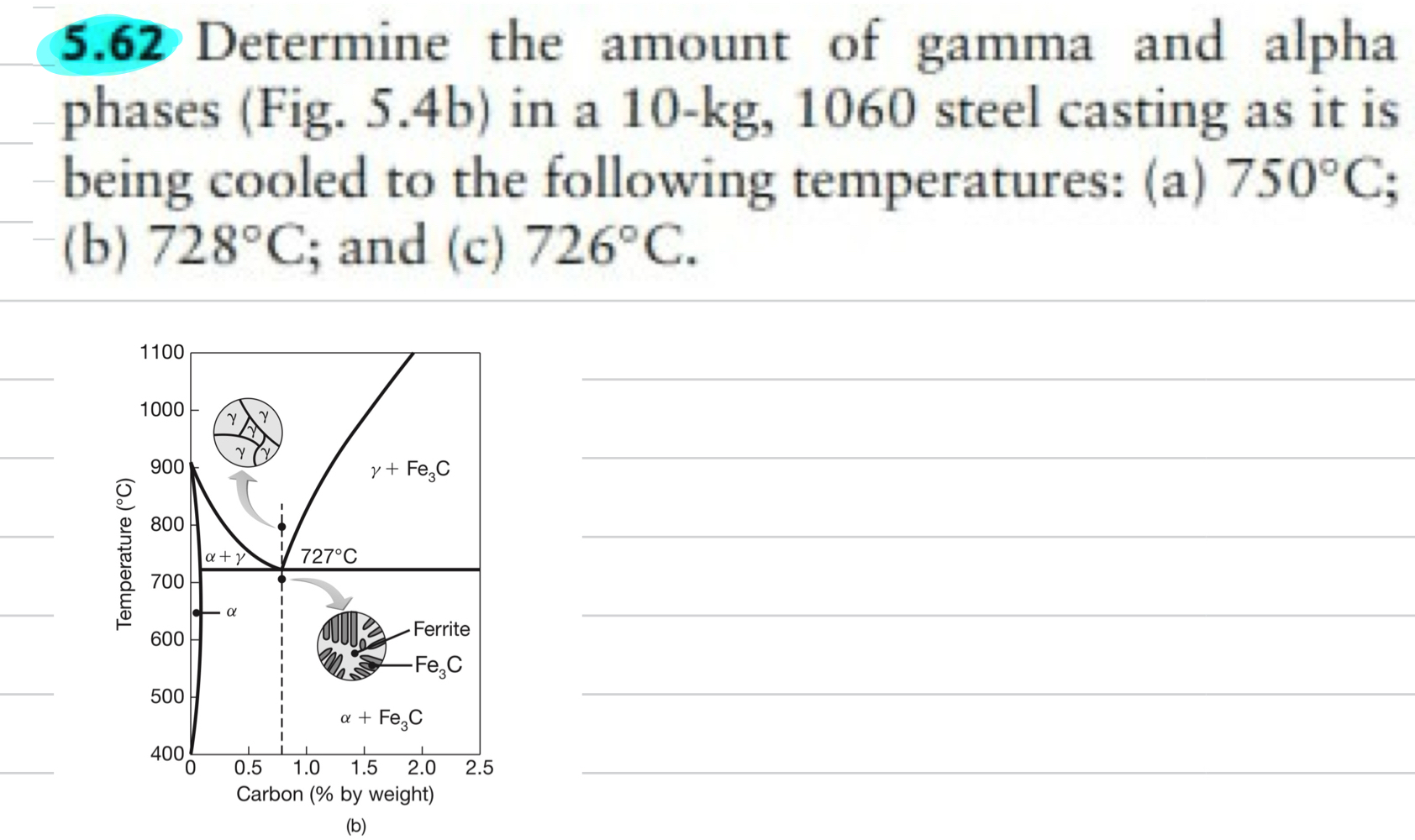 5 . 6 2 Determine the amount of gamma and alpha