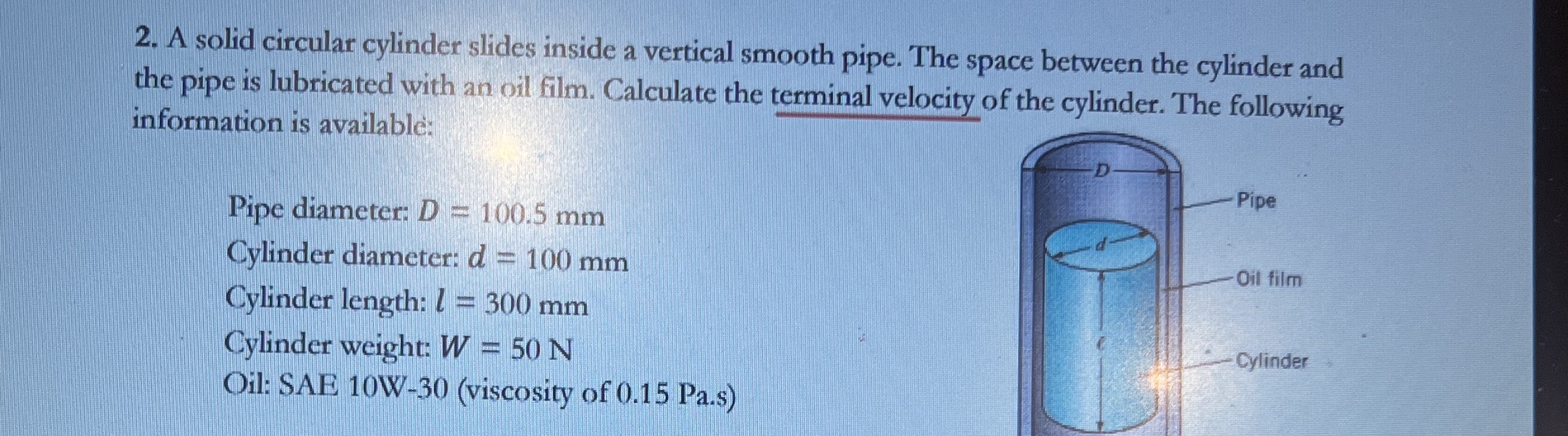 A solid circular cylinder slides inside a