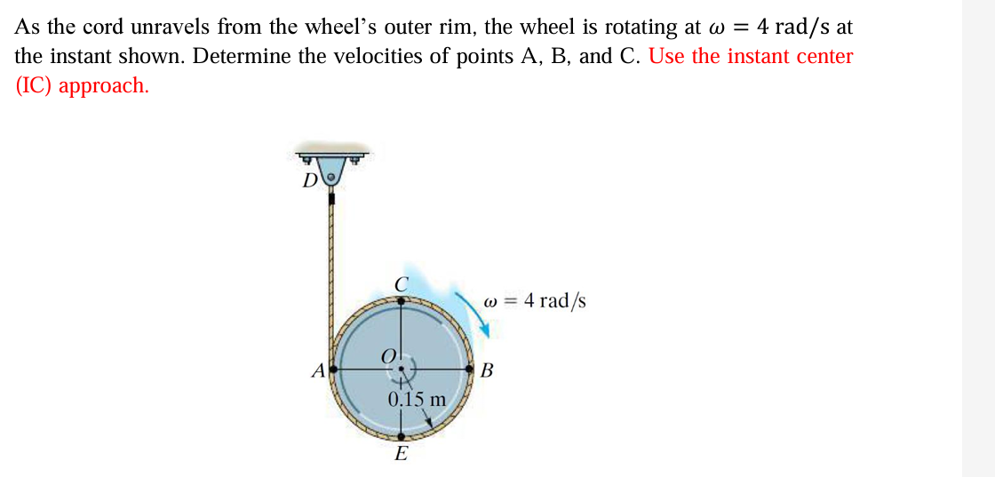 As the cord unravels from the wheel's outer rim,