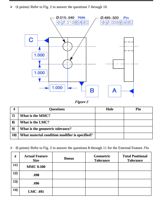 ( 4 points ) Refer to Fig. 2 to answer the