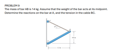 PROBLEM 9 The mass of bar \ ( A B \ ) is 1 4 kg .