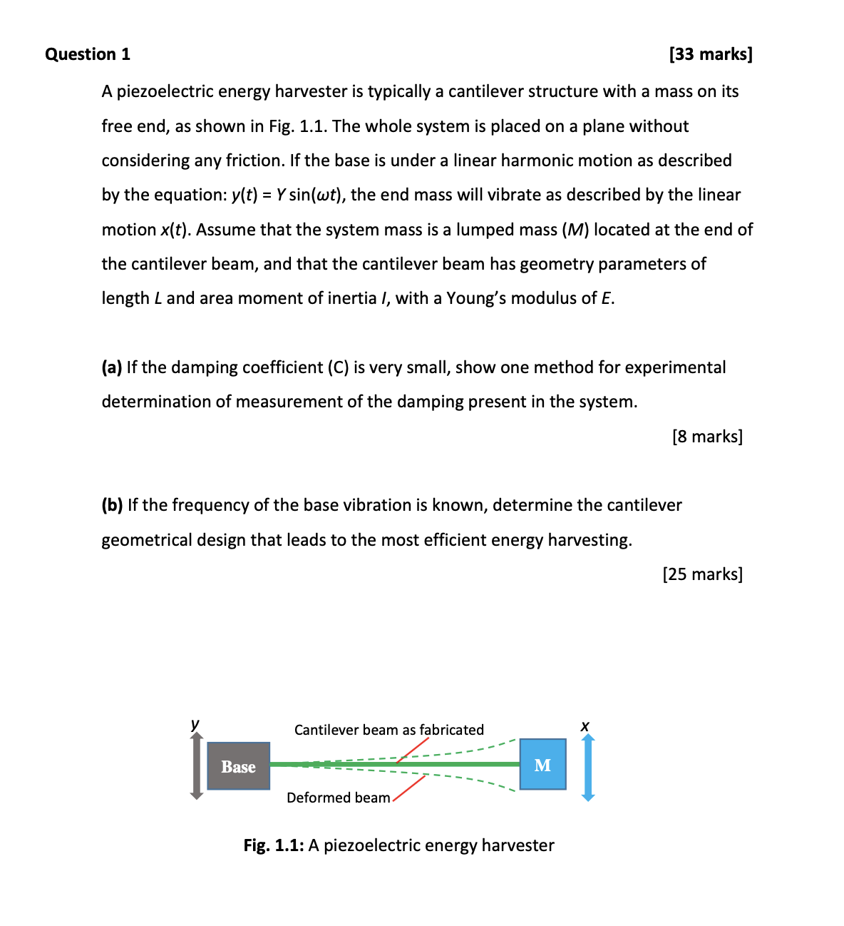 Question 1 A piezoelectric energy harvester is