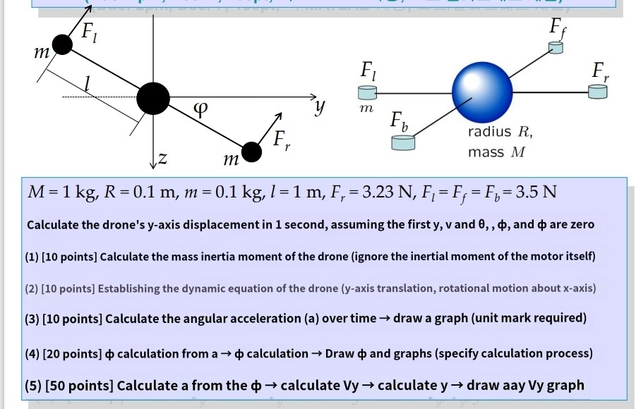 M = 1 k g , R = 0 . 1 m , m = 0 . 1 k g , l = 1 m