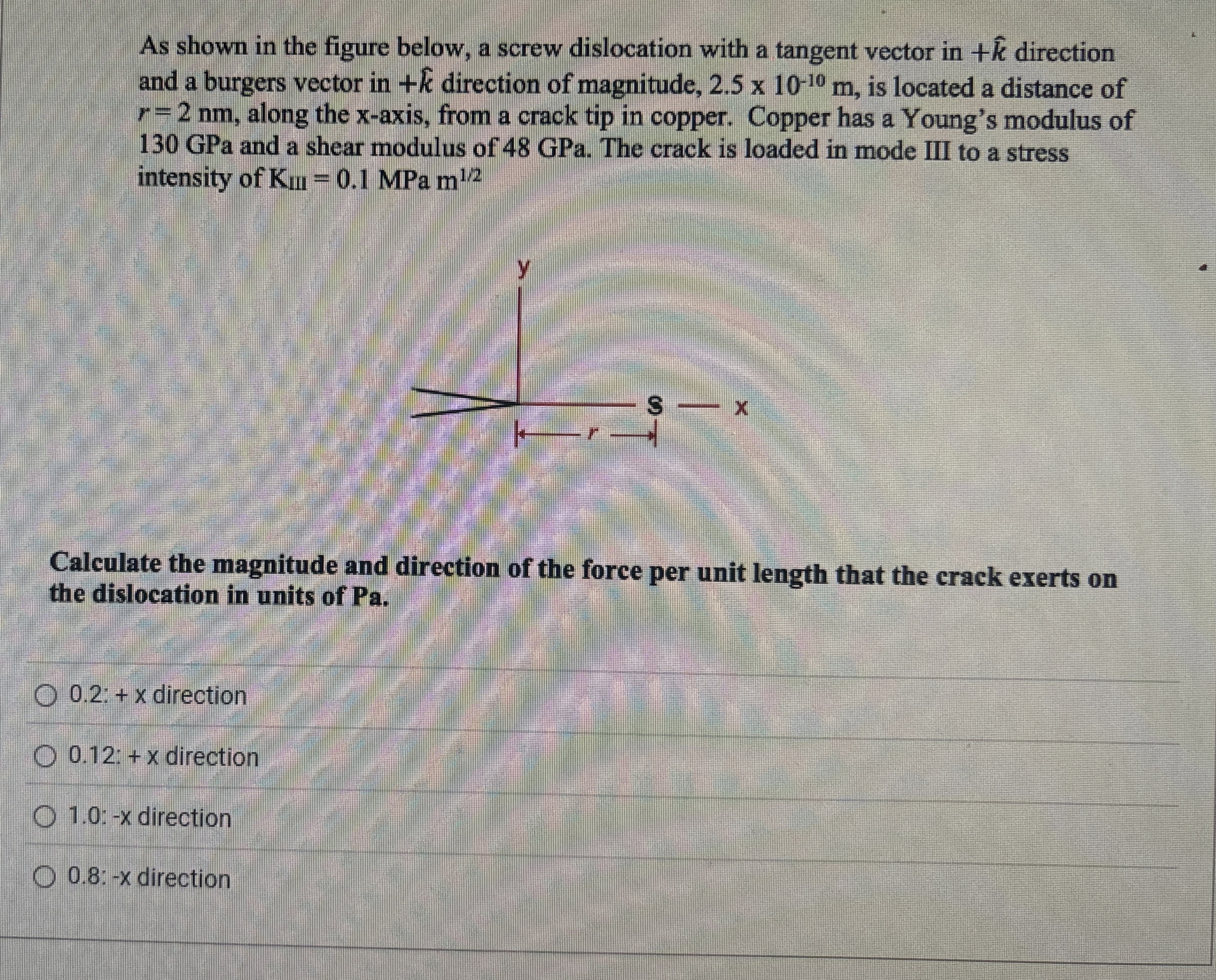 As shown in the figure below, a screw dislocation