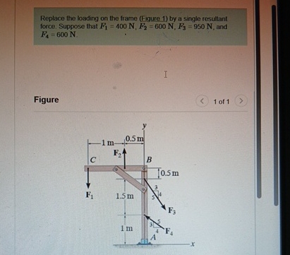 Replace the loading on the frame ( Eigure 1 ) by