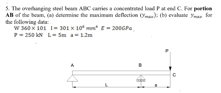 The overhanging steel beam ABC carries a