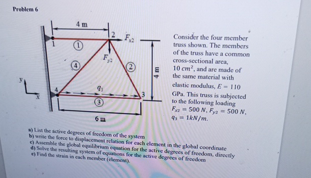 Problem 6 Consider the four member truss shown.