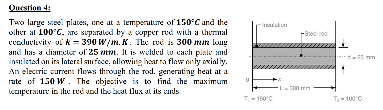 Question 4 : Two large steel plates, one at a