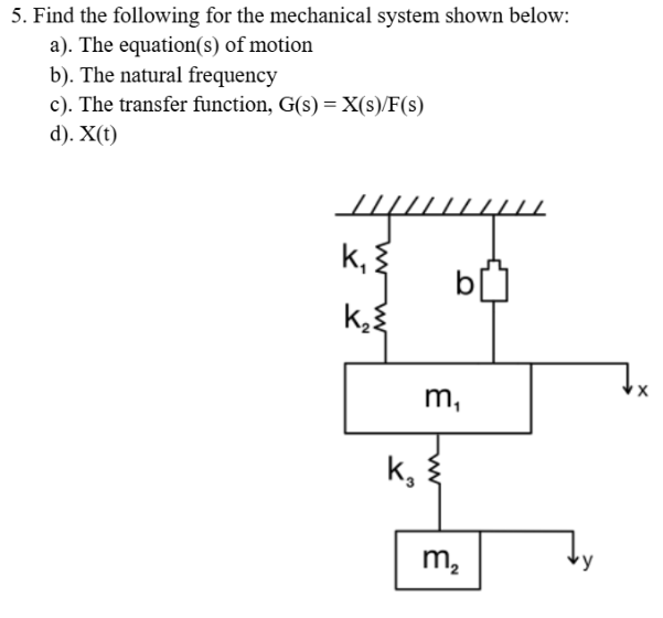 Please solve the problem below and show all