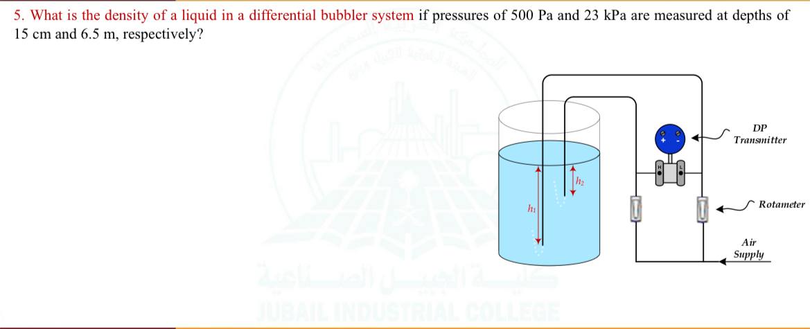 What is the density of a liquid in a differential