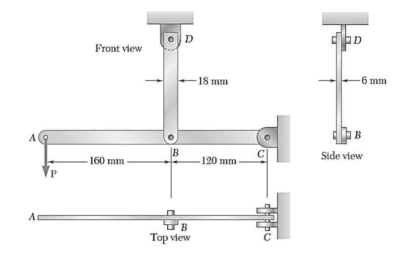 In the steel structure shown below, a force P = 7