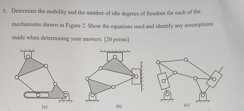 Determine the mobility and the number of idle