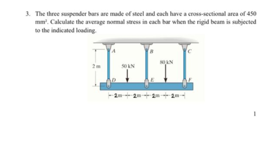 The three suspender bars are made of steel and