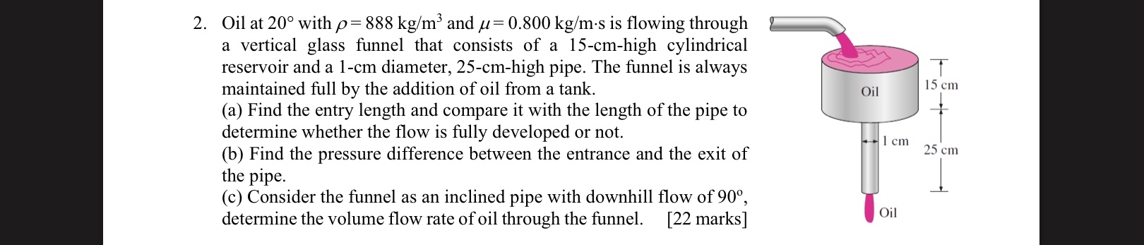 Oil at 2 0 with = 8 8 8 k g m 3 and = 0 . 8 0 0 k