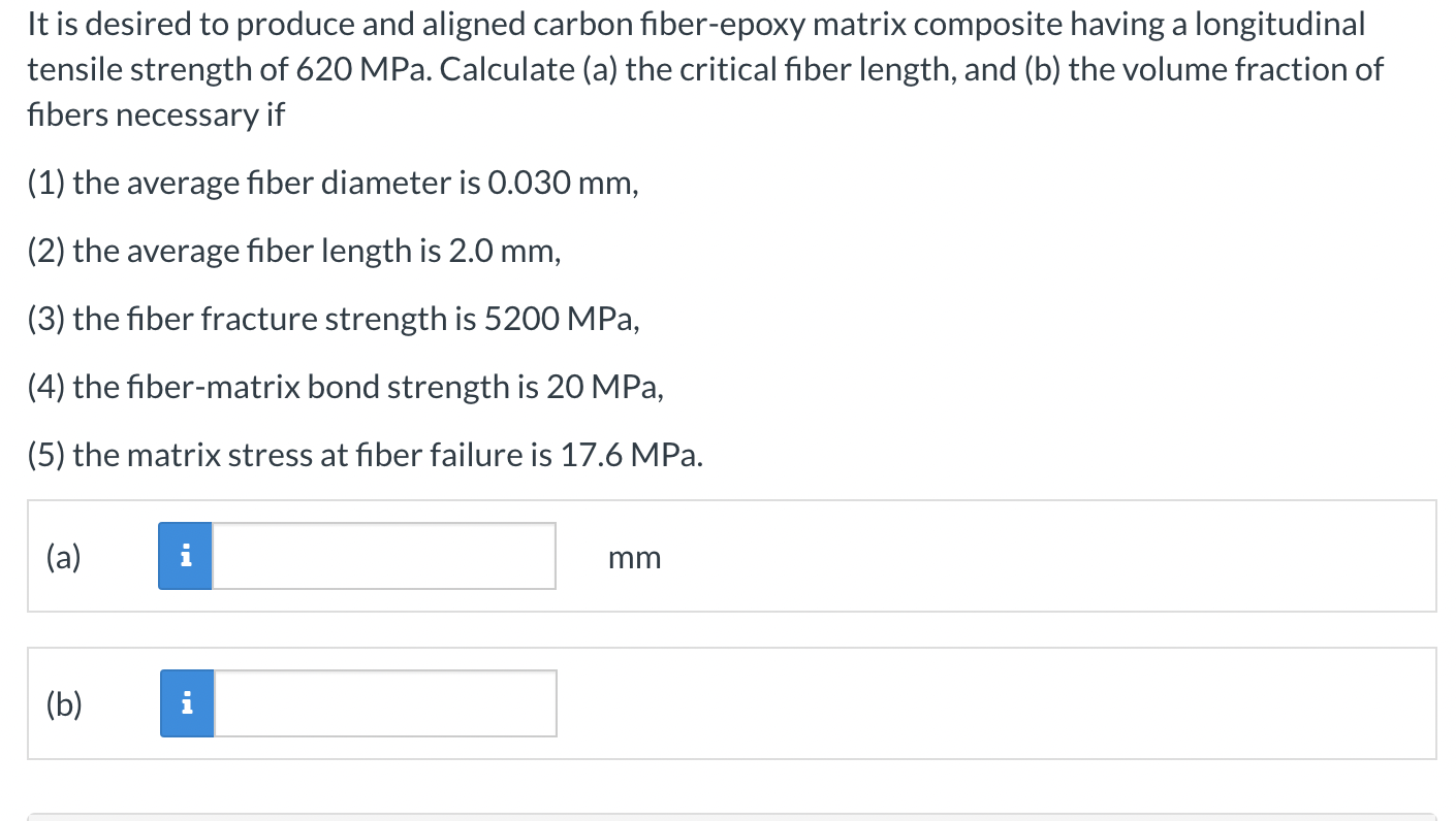 It is desired to produce and aligned carbon fiber
