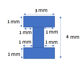Solve for the moment of inertia of the following