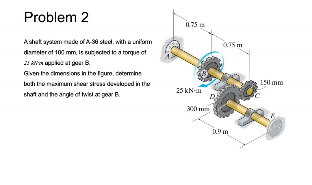 Problem 2 A shaft system made of A - 3 6 steel,