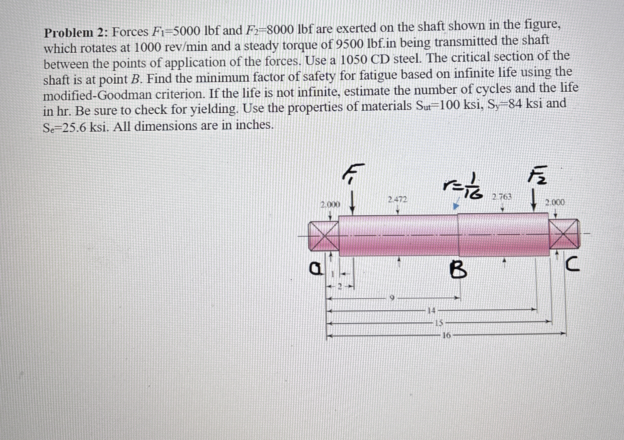 Problem 2 : Forces F 1 = 5 0 0 0 l b f and F 2 =