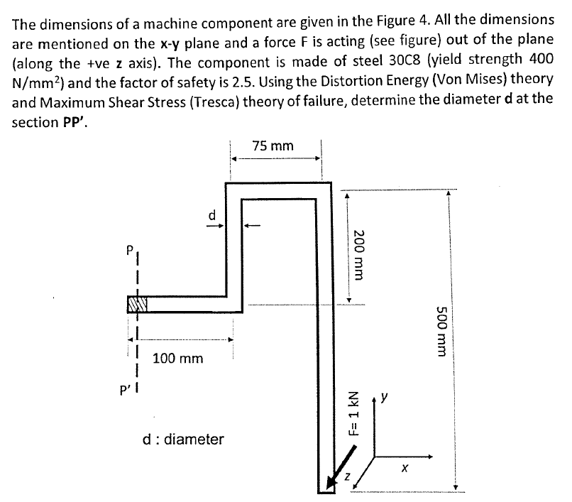 The dimensions of a machine component are given