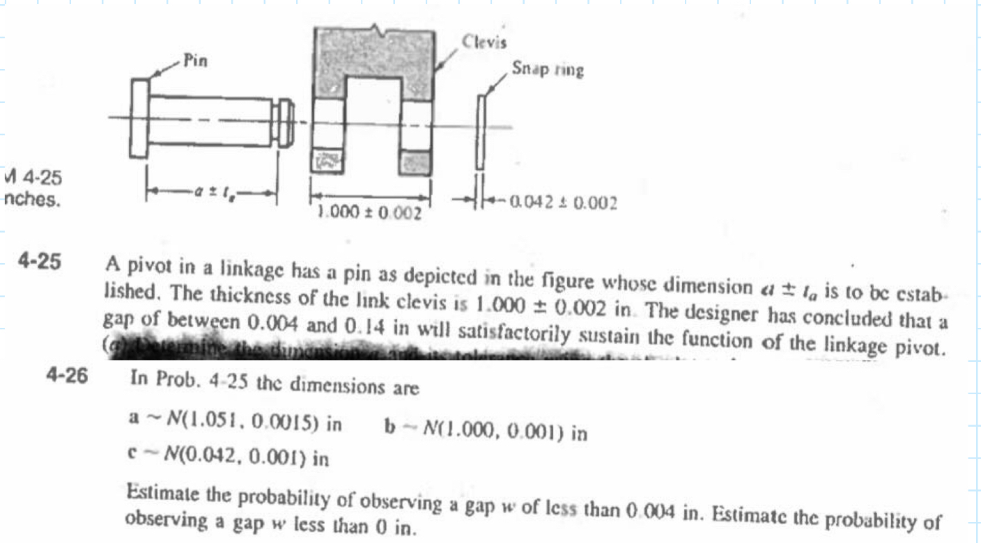 4 4 - 2 5 nches. 4 - 2 5 A pivot in a linkage has