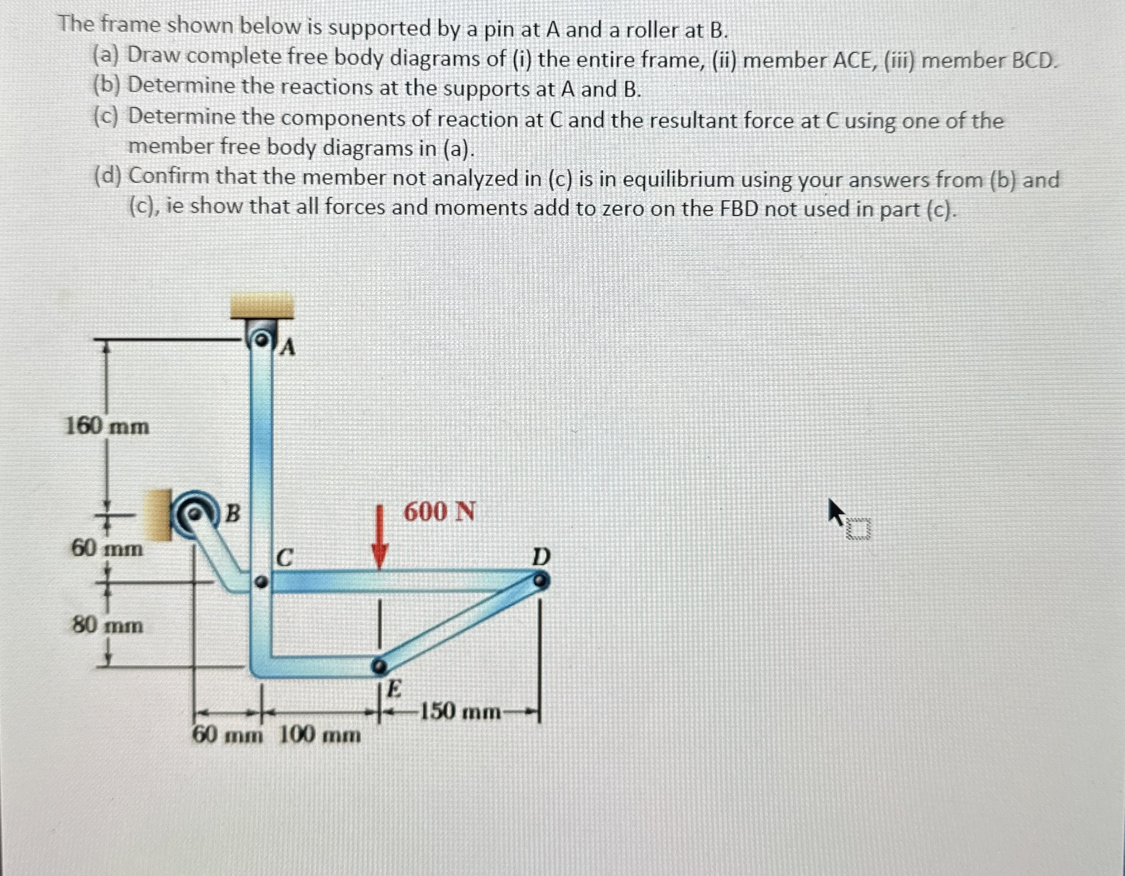 The frame shown below is supported by a pin at A