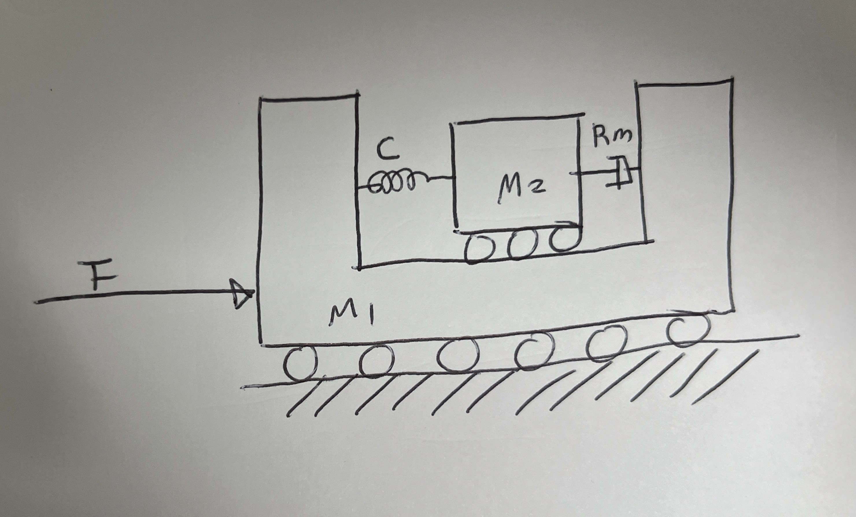 draw an acoustic device which acoustic mobility