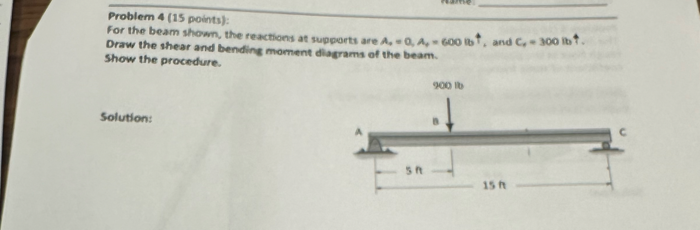 Problem 4 ( 1 5 powimits ) : Oraw the sheiar and